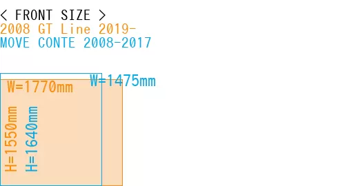 #2008 GT Line 2019- + MOVE CONTE 2008-2017